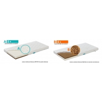 FIKI MIKI Materac Lateks-Pianka-Kokos Prestige Line 120x60