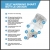 Yoomi – Komplet 2 x Inteligentna Butelka samopodgrzewająca mleko 240ml